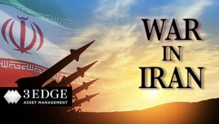 War in Iran: Economic and Market Uncertainty